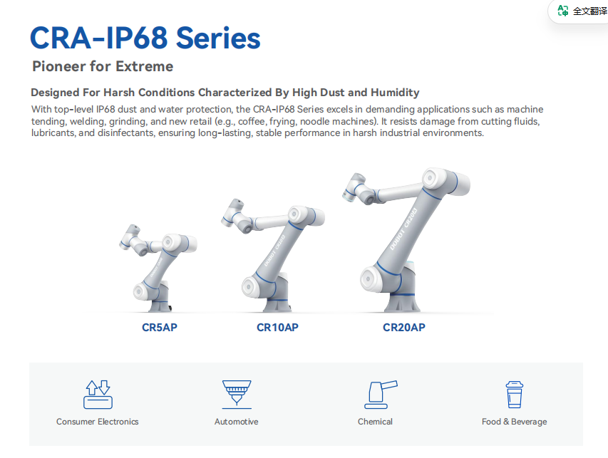 CRA-IP68 Series